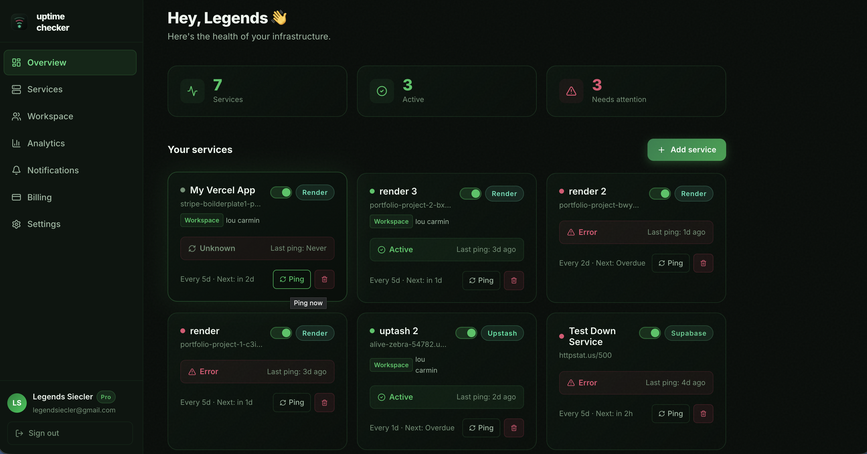 Dashboard Overview